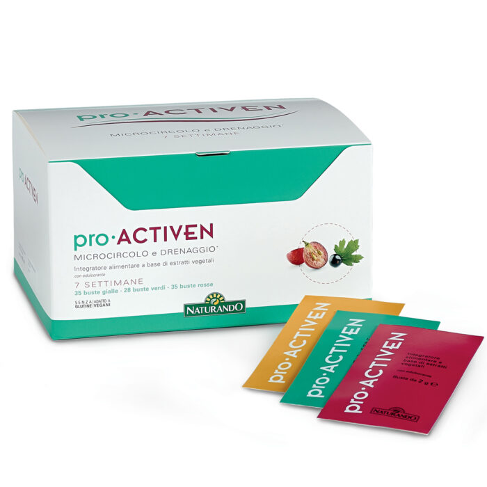 PROACTIVEN